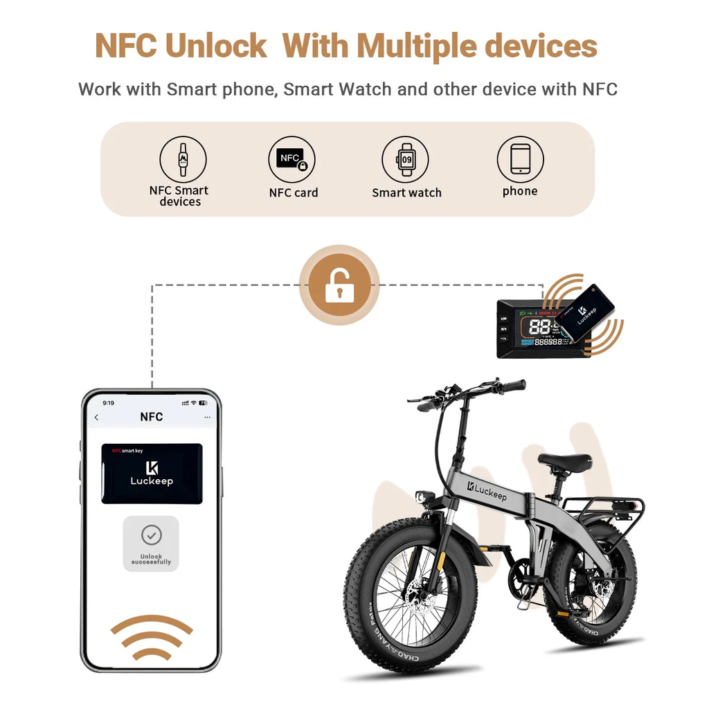 Luckeep X1 Lite Foldable Electric Bike for Adults 1500W Peak Motor,720WH Removable Battery,28MPH 60 Miles Long Range,20"*4" Fat Tire All-Terrain E-bike with Front Suspension,Mountain Electric Bicycle