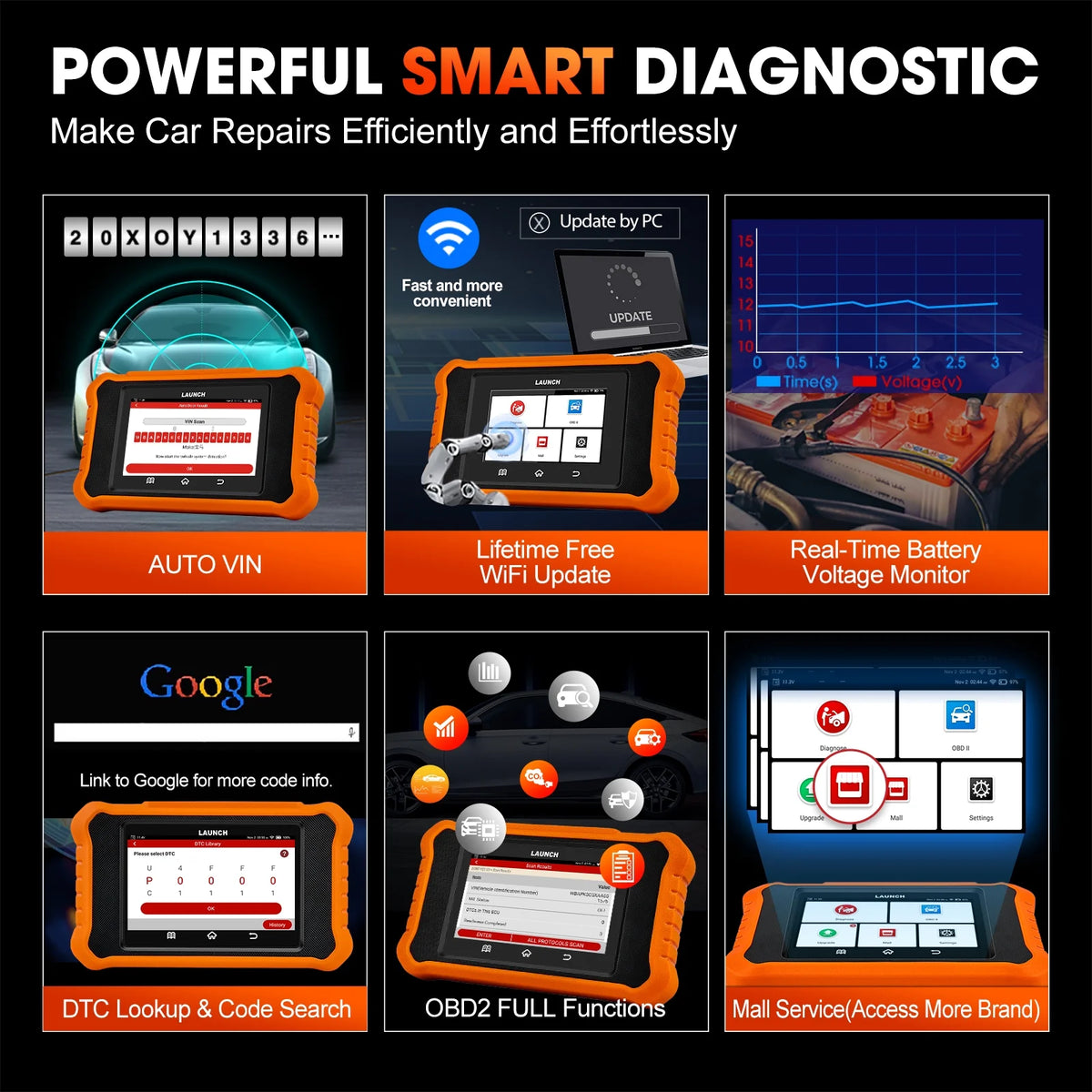 LAUNCH Automotive Diagnostic Tool with OBD2 Scanner