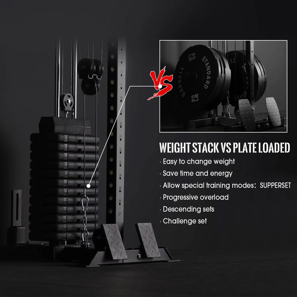 Mikolo Cable Crossover Machine Home Gym, Wall Mount Cable Station with 200LBS Weight Stack,Lat Pull Down Machine with 27 Positions Dual Pulley System