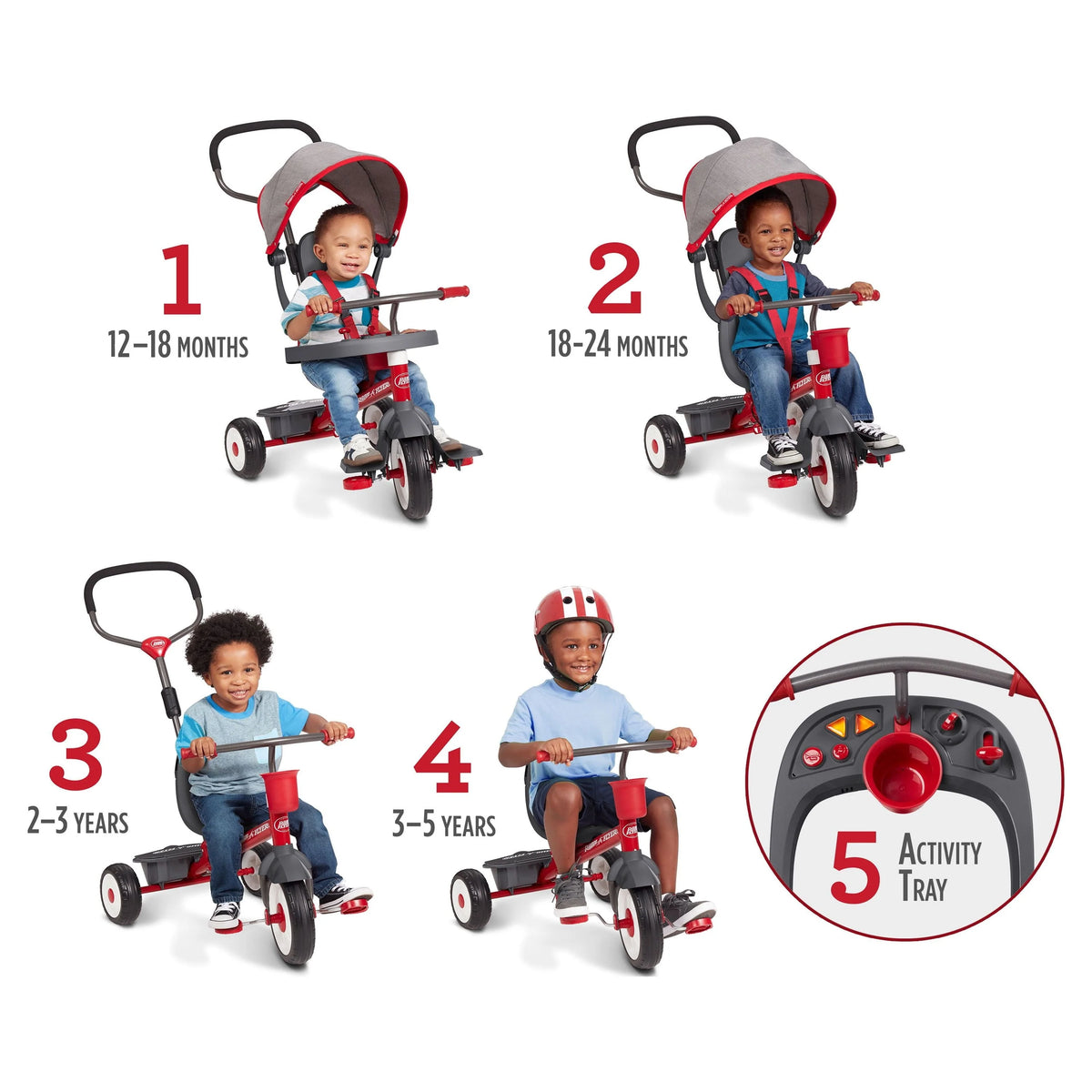 Radio Flyer, 4-in-1 Stroll 'N Trike with Activity Tray, Red & Gray, Convertible Tricycle