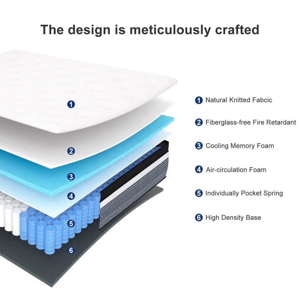 Queen Mattress, JIAVA 12" Medium Memory Foam & Spring Hybrid Mattress, Support for Adult