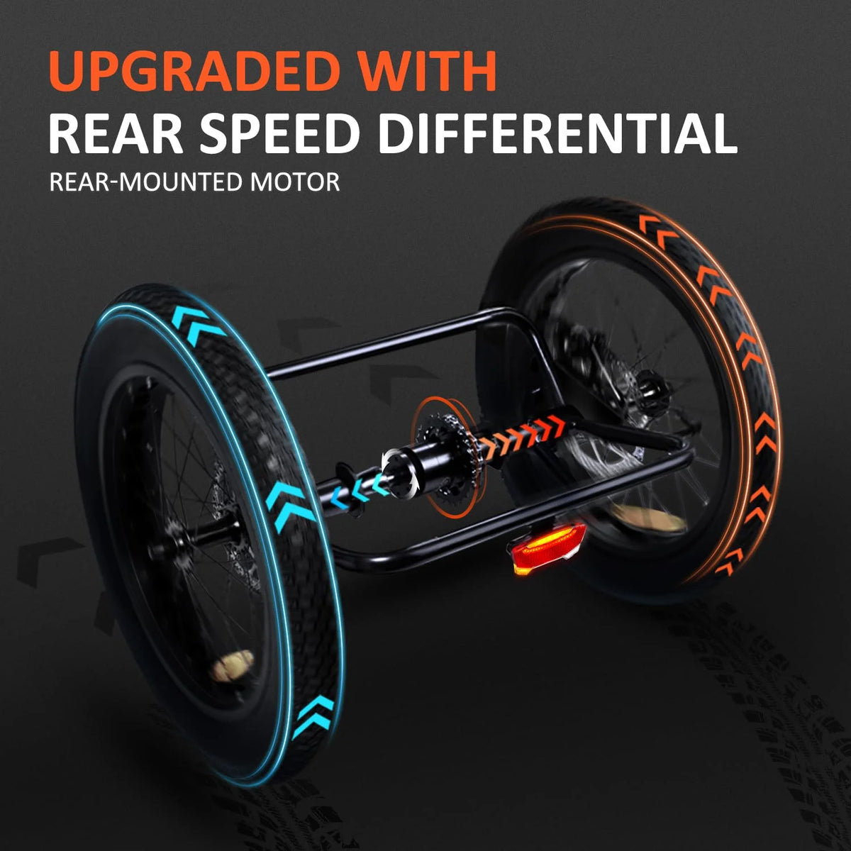Addmotor Folding Electric Trike, 90MI Electric Tricycle for Adults, 750W 48V 20Ah, CITYTRI 3 Wheel Electric Bikes, Step-Thru Etrike with Rear Speed Differential & Parking Brake, E-310 Plus Red