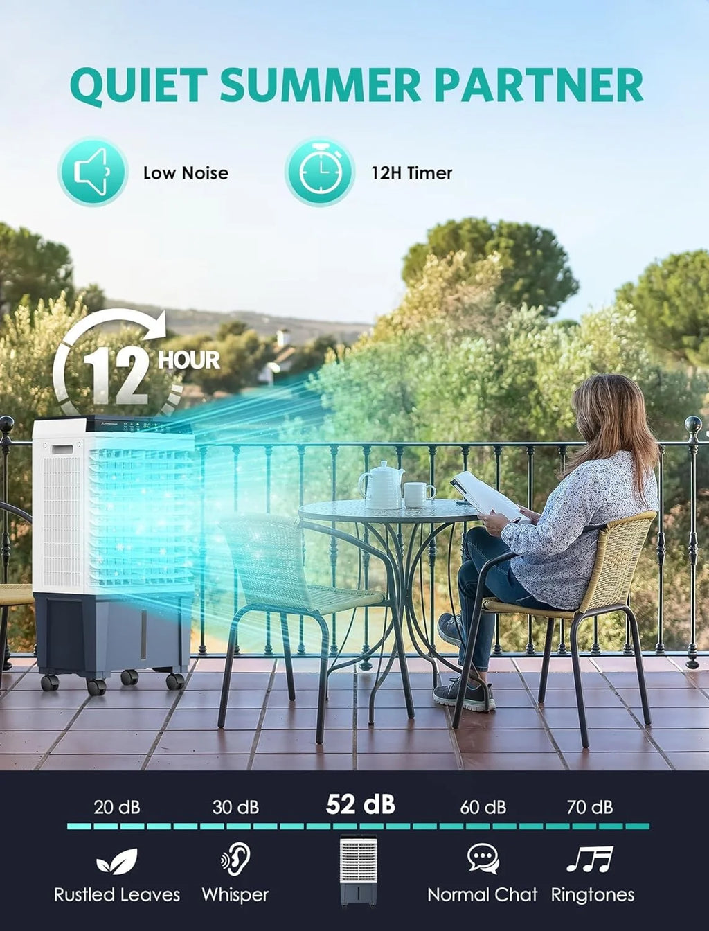 Air Choice Evaporative Air Cooler, 1800CFM Swamp Cooler with 12H Timer, Remote Control, 110 Oscillation & 5.3 Gal Water Tank, 4 Ice Packs, 3 Speeds, 3-in-1 Evaporative Cooler for Outdoor Indoor Use