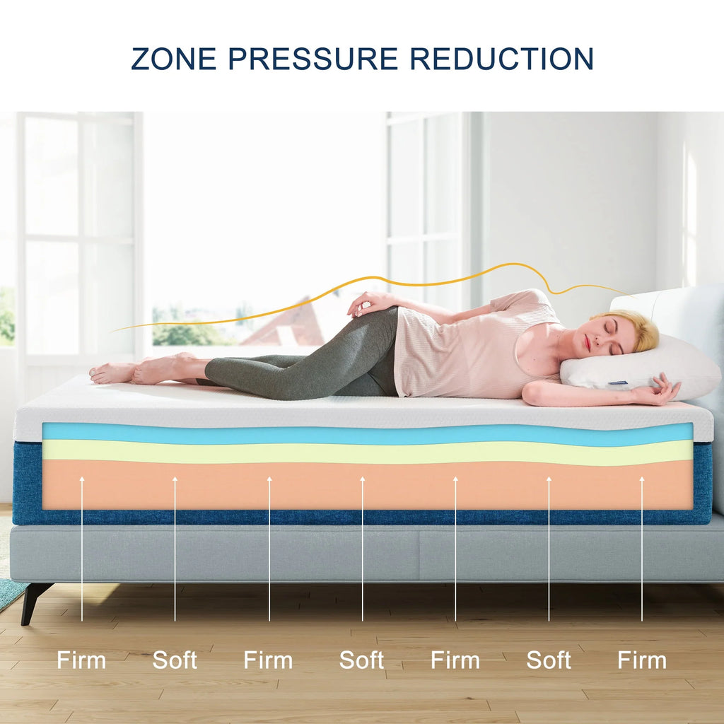 10 inch Queen Mattress, Medium Memory Foam Mattress ,Mattress in a box