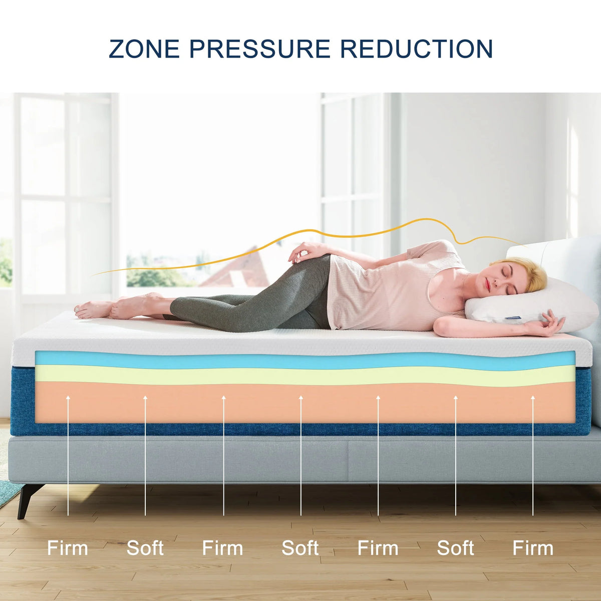 10 inch Queen Mattress, Medium Memory Foam Mattress ,Mattress in a box