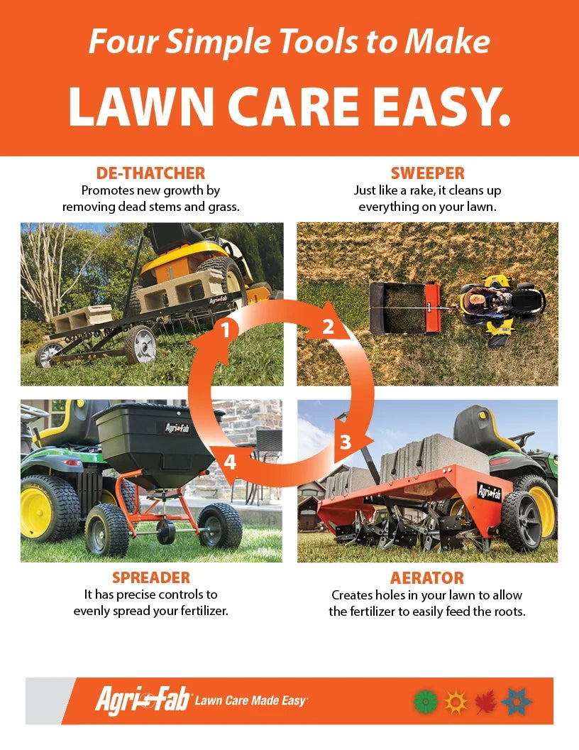 Agri-Fab, Inc. 48" Plug Aerator Tow-Behind Lawn Groomer - Model # 45-0299