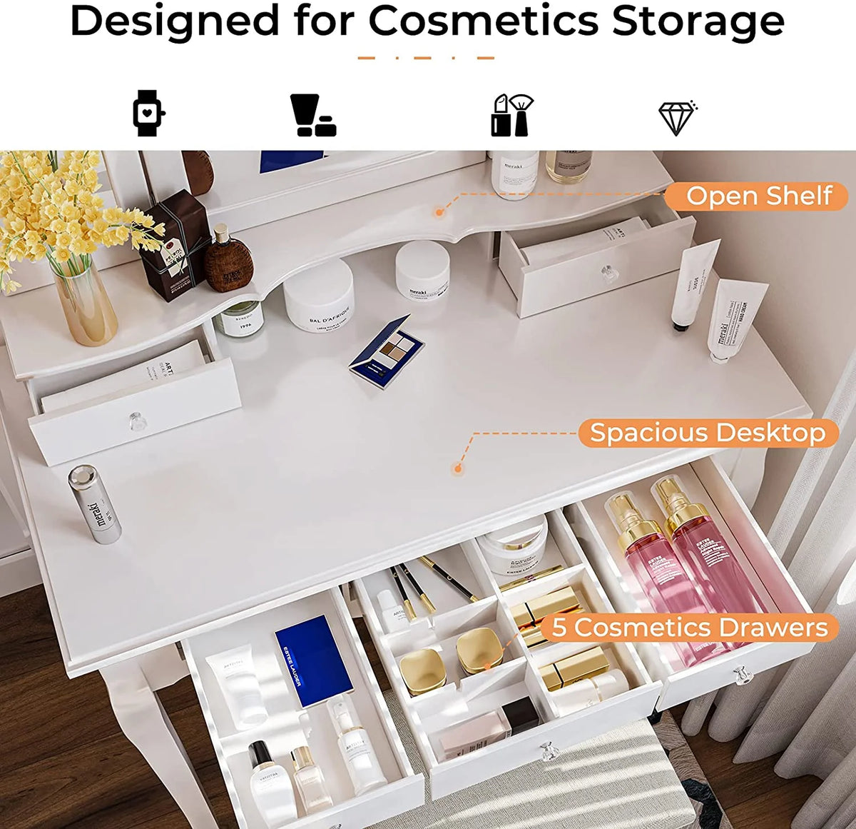 Afuhokles Vanity Table Set with Lighted Tri-Fold Mirror and Stool, Makeup Vanity Dressing Desk 5 Drawers, White