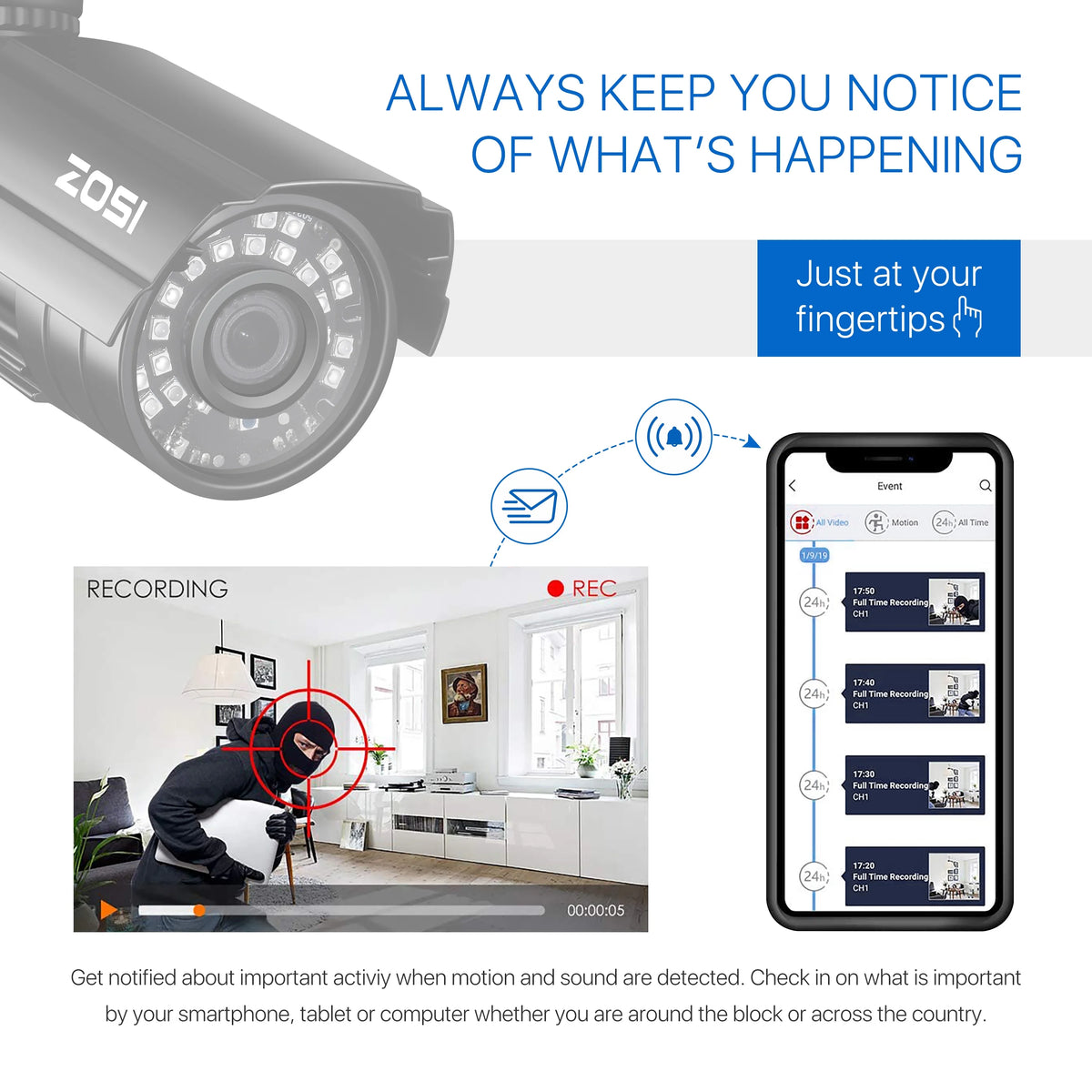 ZOSI 1080P Security Camera System H.265+ 8CH Full 1080P HD Video DVR Recorder with 4X HD 1920TVL 1080P Indoor Outdoor Weatherproof CCTV Cameras ,Motion Alert,Remote Access(No HDD)