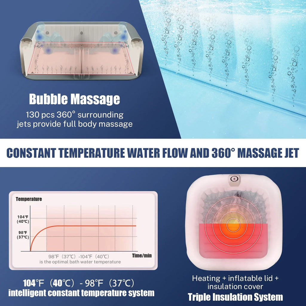 Hot Tub for 4-6 Person, Seizeen Outdoor Patio Large Inflatable Hot Tub Home SPA, with 130pcs Massage Jets, 910L, 4 Filters, 2 Cup Holders, Lockable Cover, Storage Bag, Max 104, 73in, Navy