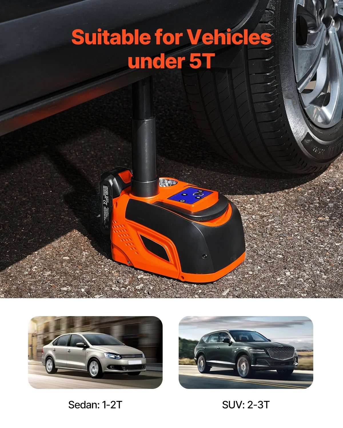KFFKFF Electric Car Jack, Capacity of 5 Tons/11000 lbs, Modifiable Electric Lift with Superior Weight Endurance, LED Illumination & Remote Operated, Compact Jack Set for Sedan, SUV, Truck