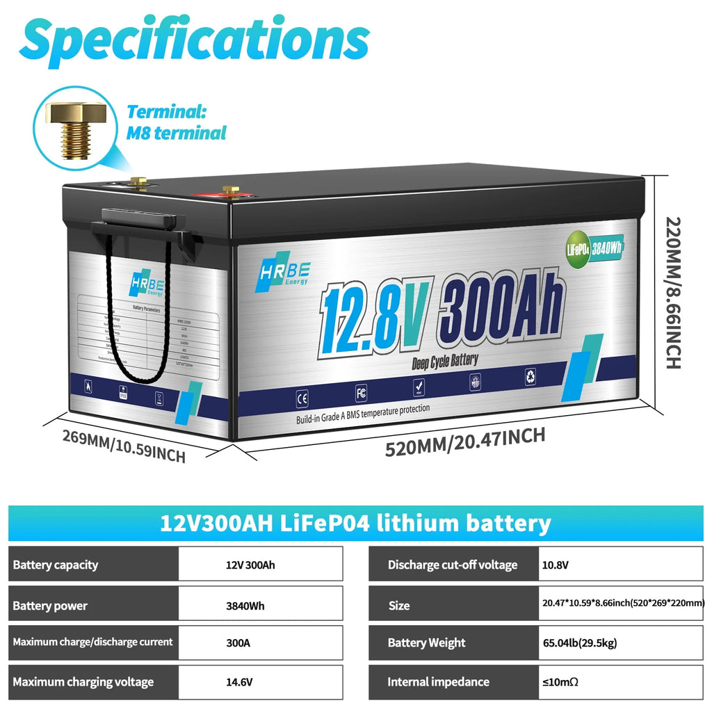 12V 300Ah LiFePO4 Lithium Battery,RV Batteries for Marine,Solar,Trolling Motor,Golf Carts,Motorhome,Camper,Home Energy Storage,Built in 200A BMS,HRBEENERGY 15000+Deep Cycles
