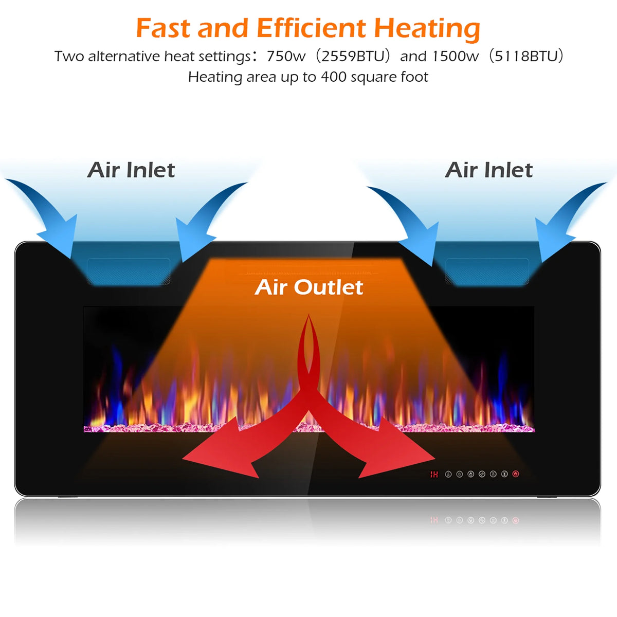 Costway 36'' Electric Fireplace Recessed Ultra Thin Wall-Mounted Heater w/Multicolor Flame
