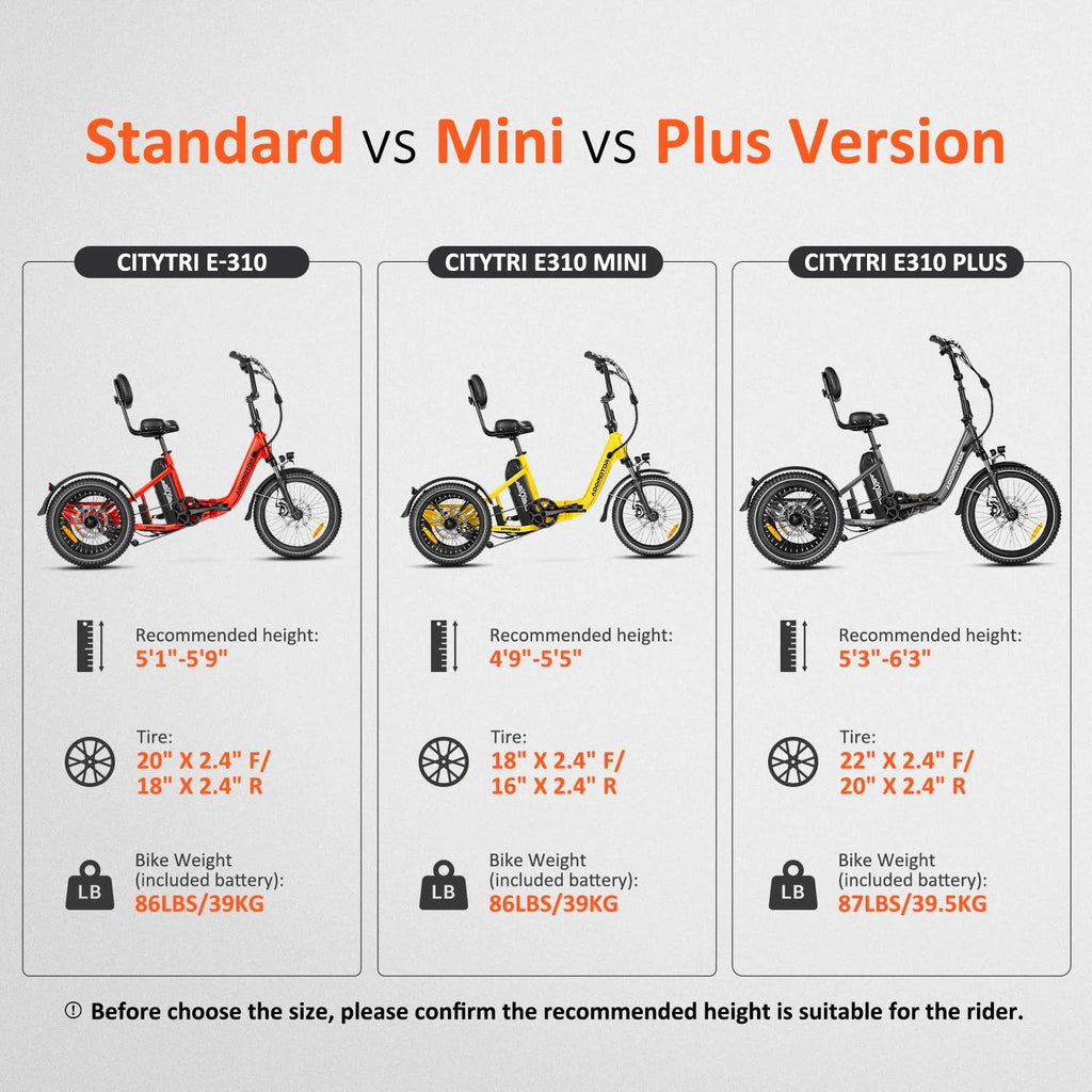 Addmotor Folding Electric Trike, 90MI Electric Tricycle for Adults, 750W 48V 20Ah, CITYTRI 3 Wheel Electric Bikes, Step-Thru Etrike with Rear Speed Differential & Parking Brake, E-310 Plus Red