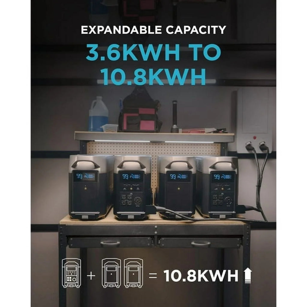EcoFlow DELTA Pro Portable Power Station 3600Wh Capacity,Solar Generator,3600W AC Output for Outdoor Camping,Home Backup,Emergency,RV,off-Grid