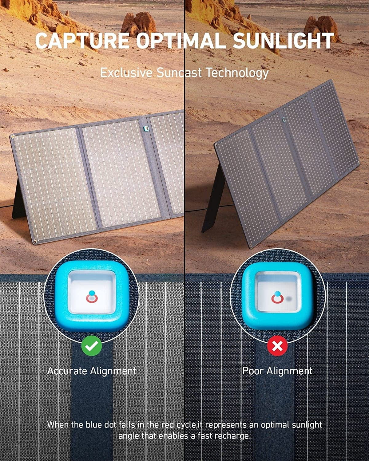 Anker 500W Continuous Solar Generator