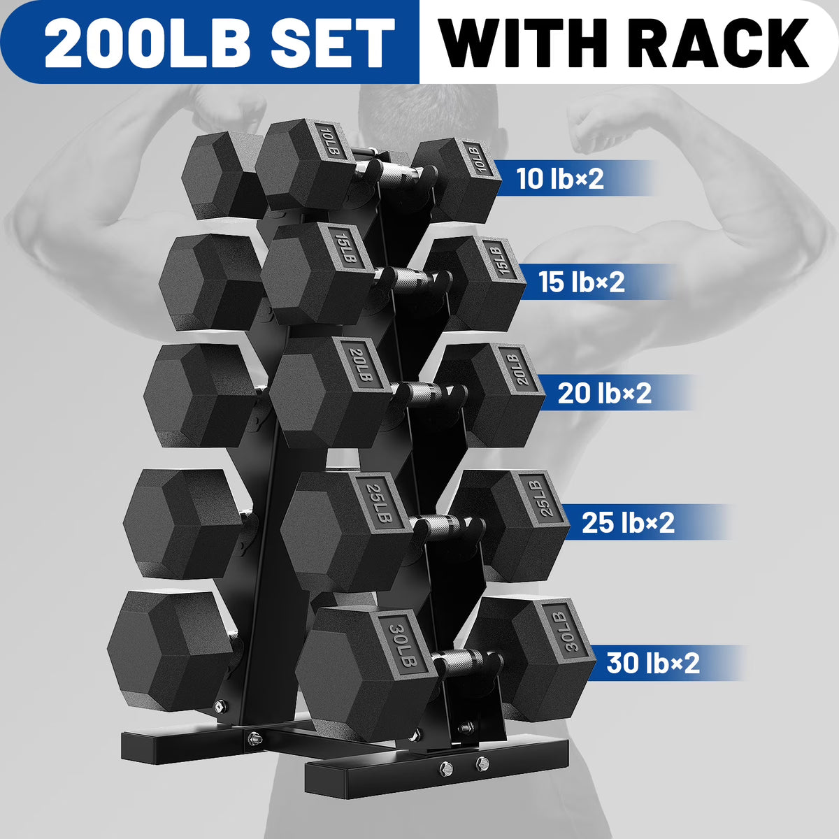 150 lb Dumbbell Set with Rack, Rubber Encased Hex Free Weights for Home Gym Strength Training