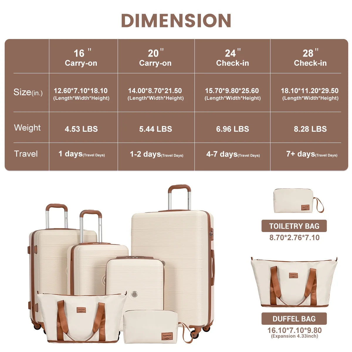 Travelhouse 6 Piece Hardshell Luggage Set Hardside Lightweight Suitcase with TSA Lock Spinner Wheels.(White)