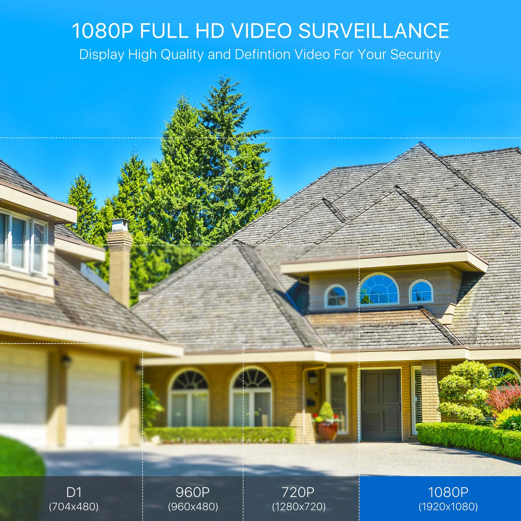 ZOSI 1080P Security Camera System H.265+ 8CH Full 1080P HD Video DVR Recorder with 4X HD 1920TVL 1080P Indoor Outdoor Weatherproof CCTV Cameras ,Motion Alert,Remote Access(No HDD)