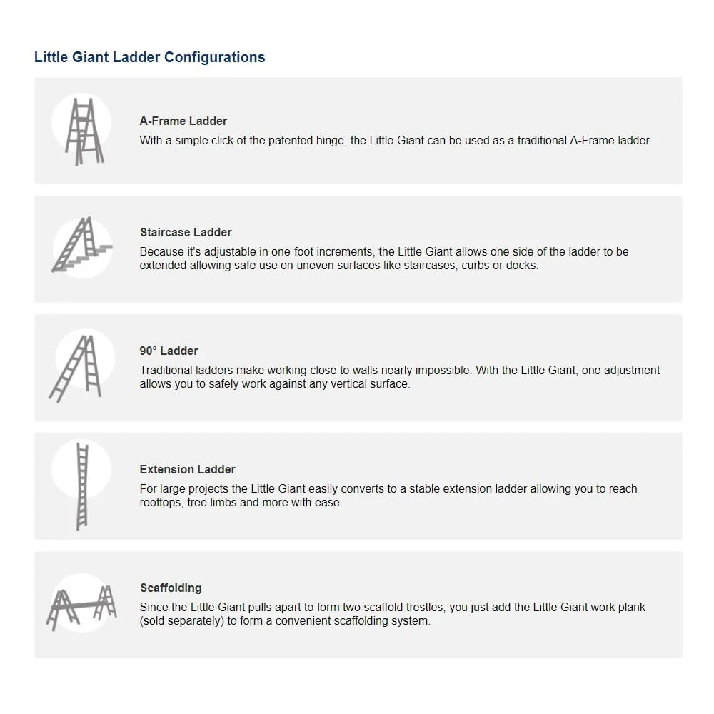 Little Giant Ladder Systems LT M13 Aluminum Multi-Use Ladder, Type 1A - 300 lbs. Rated