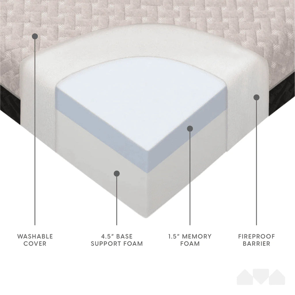 Dual Sided Premium Memory Foam Tri Folding Mattress, Waterproof Washable Cover, Size: Cot 75"x31"x6