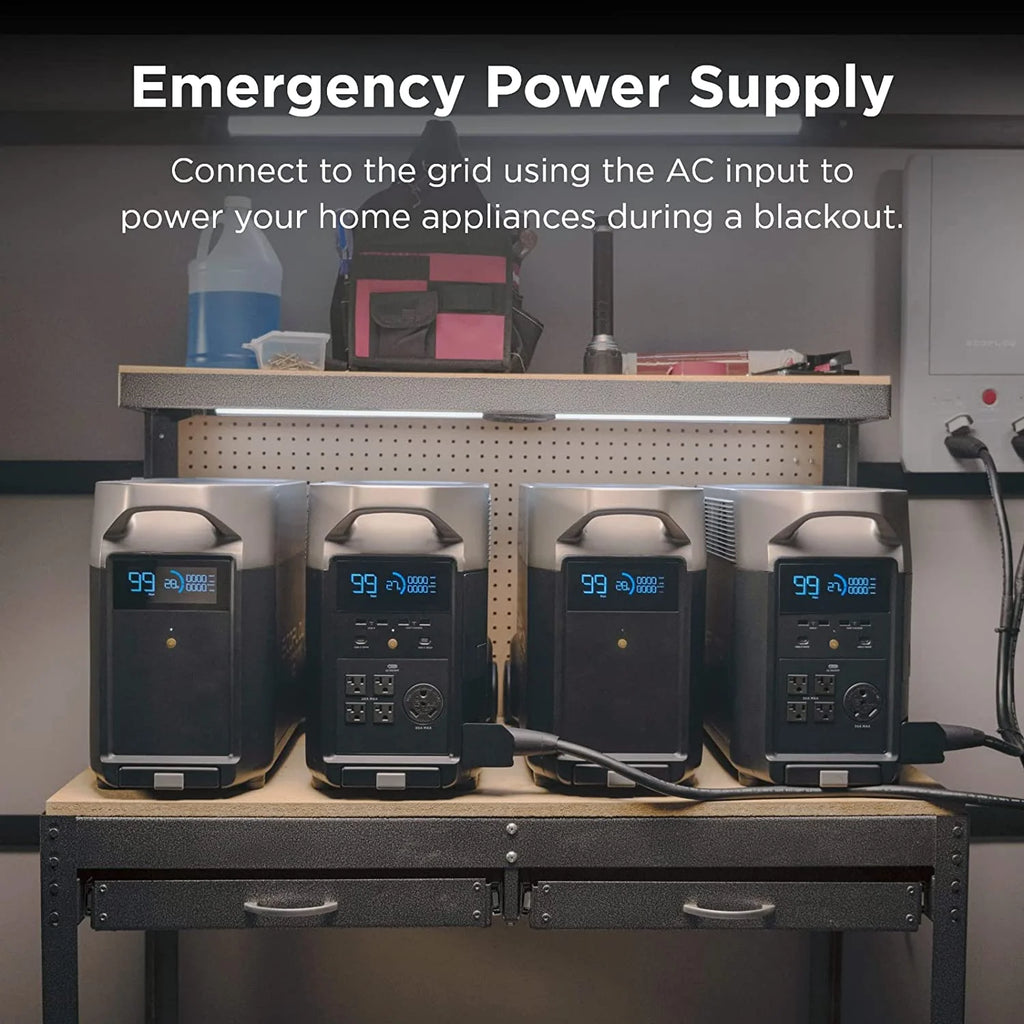 EcoFlow DELTA Pro Portable Power Station 3600Wh Capacity,Solar Generator,3600W AC Output for Outdoor Camping,Home Backup,Emergency,RV,off-Grid