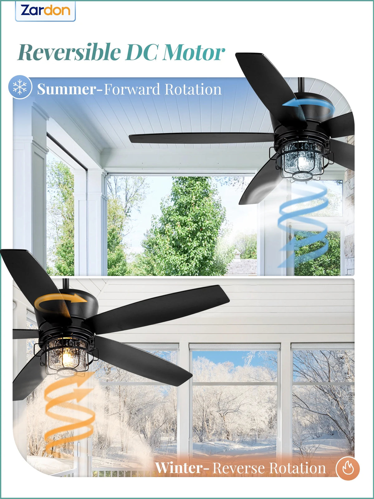 Zardon 20" Outdoor Ceiling Fan with Light and Remote, 7 Blades Caged Waterproof Gazebo Fan for Patio, Porch, Pergola Canopy, App Control