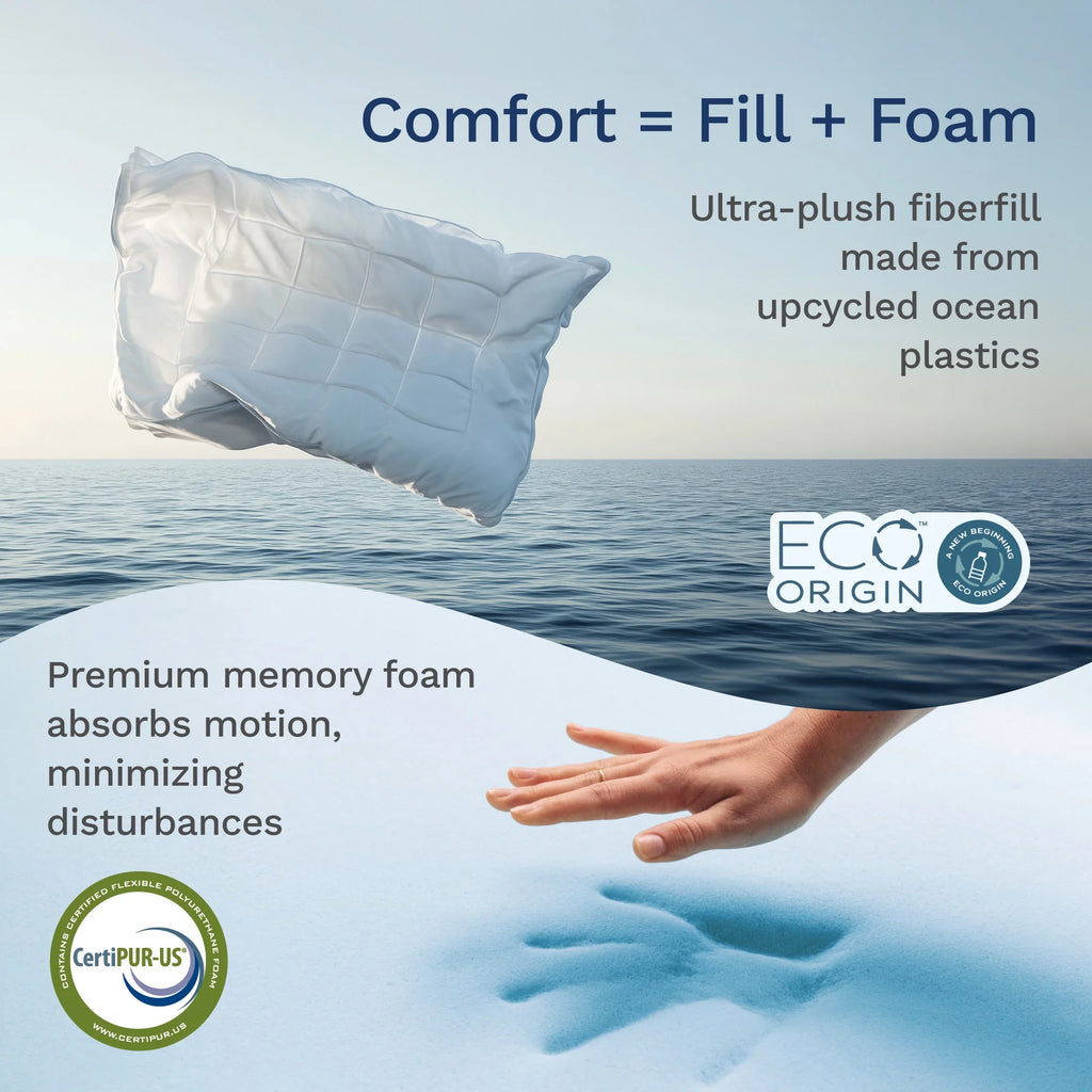 Viscosoft Hybrid Lux Dual Layer Mattress Topper - Twin Size 4 Inch - CertiPUR-US Certified Gel Memory Foam