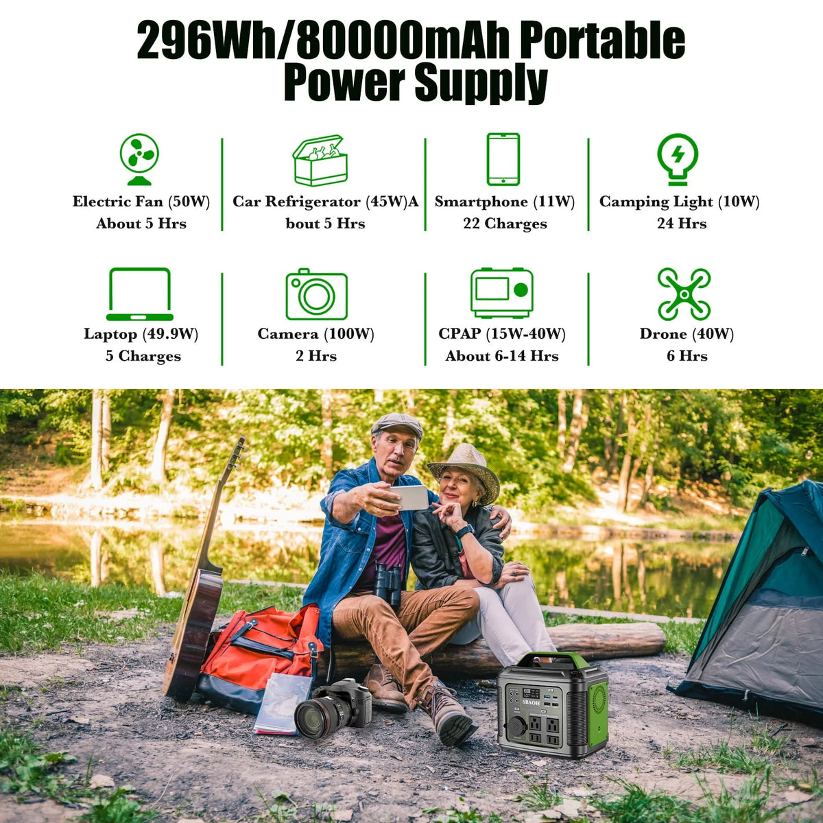 iFanze 300W Portable Power Station, 296Wh 80000mAh Outdoor Solar Generator Quick Charge 110V AC Outlets DC Ports for Home Backup, Outdoor RV Camping, Emergency Lithium Battery, Power Outages,Black