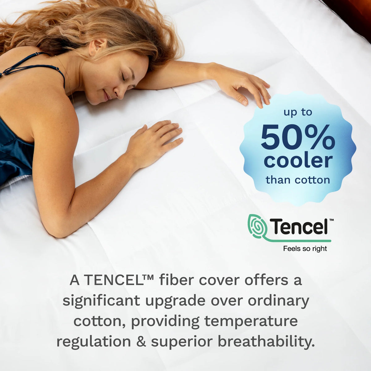 Viscosoft Hybrid Lux Dual Layer Mattress Topper - Twin Size 4 Inch - CertiPUR-US Certified Gel Memory Foam
