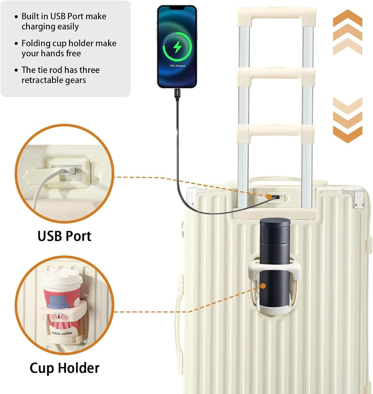20 Inch Carry On Luggage With Cup Holder & USB Port, Airline Approved TSA-locked Luggage, Lightweight PC Material Travel Suitcase With 360 Spinner Wheel