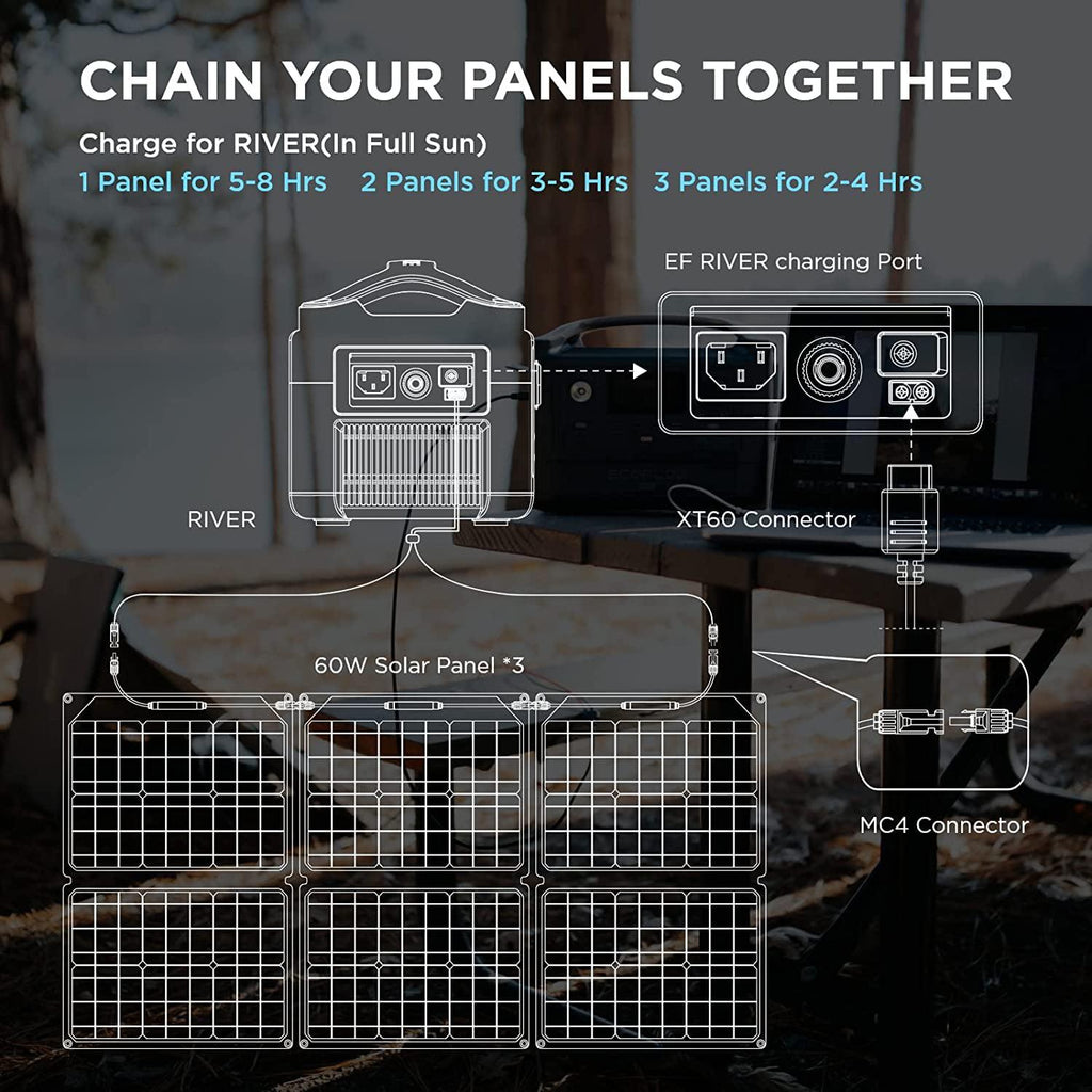 EF EcoFlow 60W Portable Solar Panel for Power Station. Foldable Solar Charger with Adjustable Kickstand. Waterproof IP67 for Outdoor Camping.RV.off Grid System