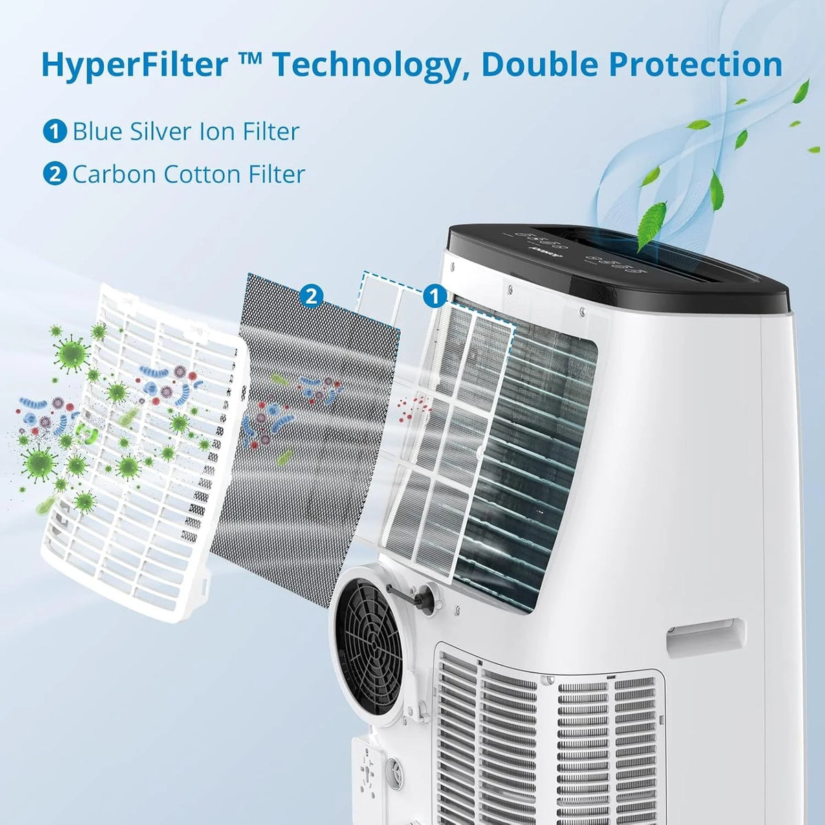 GAOMON 14000BTU Portable Air Conditioners Cool up to 750 Sq Ft, 3 in 1 Portable AC Units for Rooms with Fan & Dehumidifier, Remote Control, Sleep Mode, 24H Timer, Window Vent Kit,White