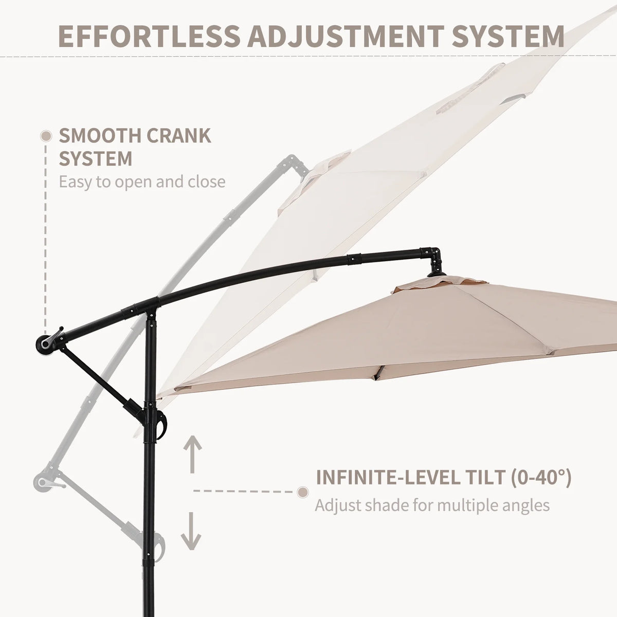 Autlaycil 10 ft Cantilever Offset Outdoor Patio Umbrella with Base Stand Rotate and Tilt, Blue