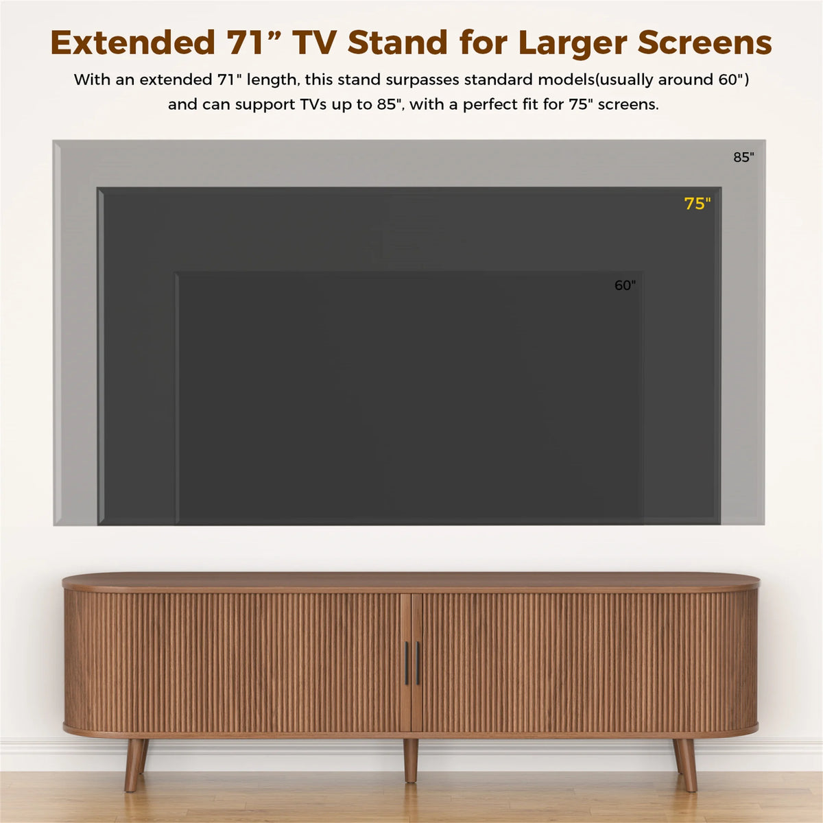 Planntonneo Mid-Century Modern Fluted TV Stand Wooden Media Console Entertainment Center for Living Room, Walnut Color