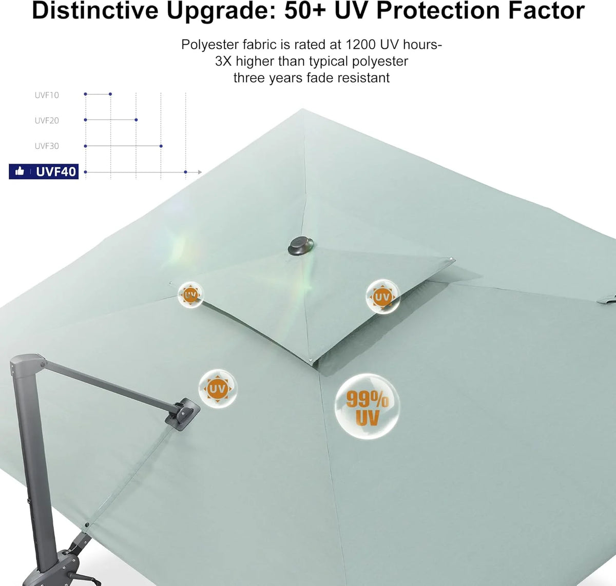 PURPLE LEAF Outdoor Cantilever Umbrella 10' X 13' Rectangle Umbrella Large Patio Umbrella Windproof Heavy Duty Hanging Offset Umbrella for Garden Outdoor Pool, Dark Grey