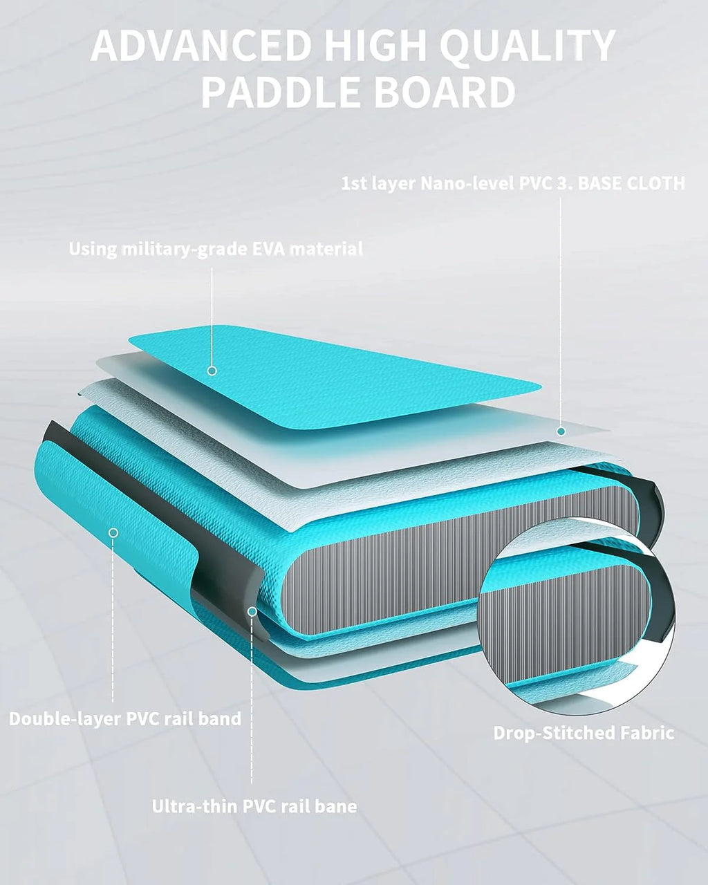 Inflatable Stand up Paddle Board SUP Inflatable Paddle Board with Paddleboard Accessories Triple Action Pump Fishing Green