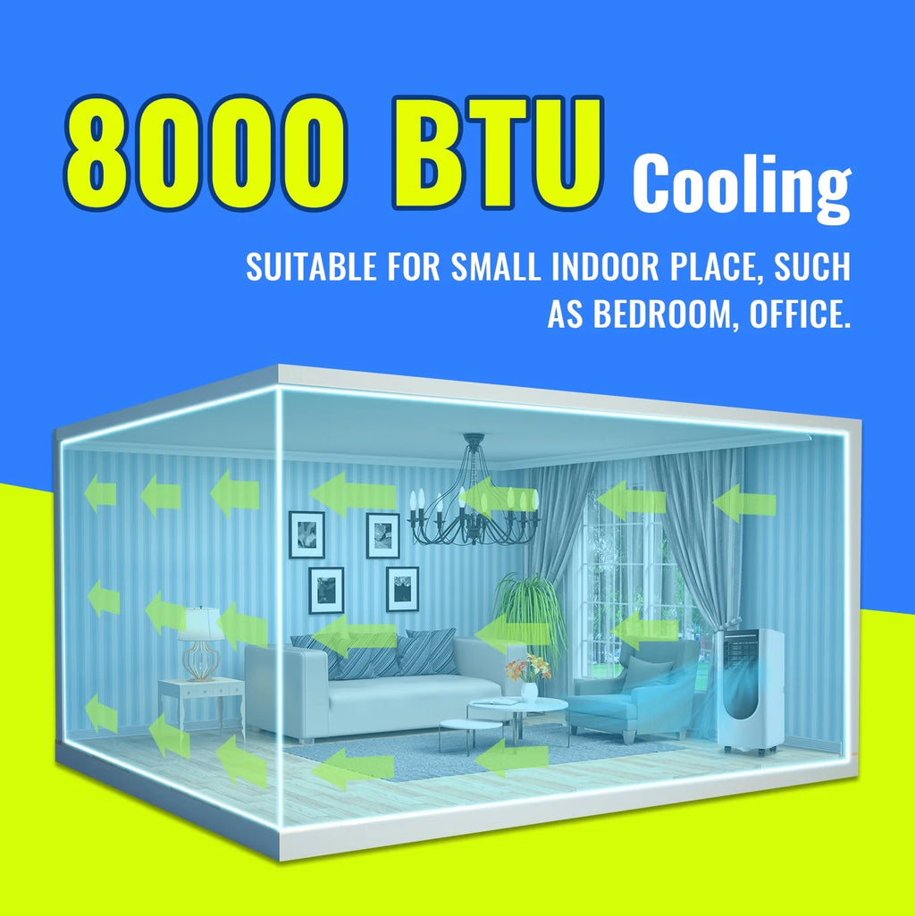 TACOOL Portable Air Conditioner 8000 BTU Portable Ac Unit up to 250 Sq, 3 IN 1 with Remote Control, All White, New