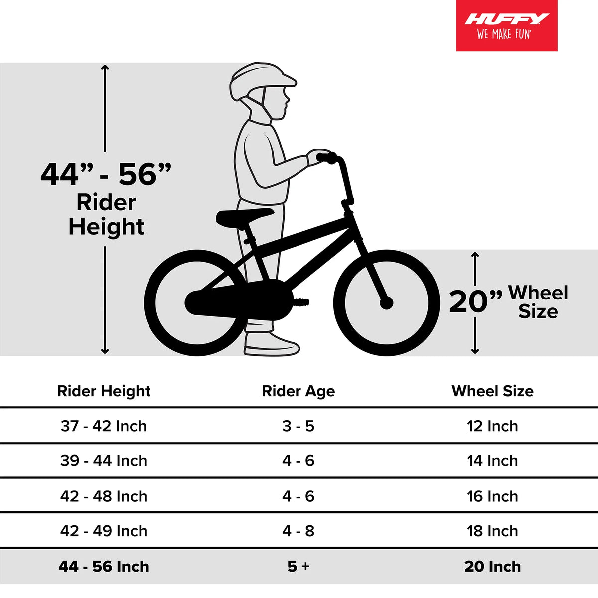 Huffy 20" Rock It Kids' Bike, Fits Riders 44"-56", Blue, Child, Boys