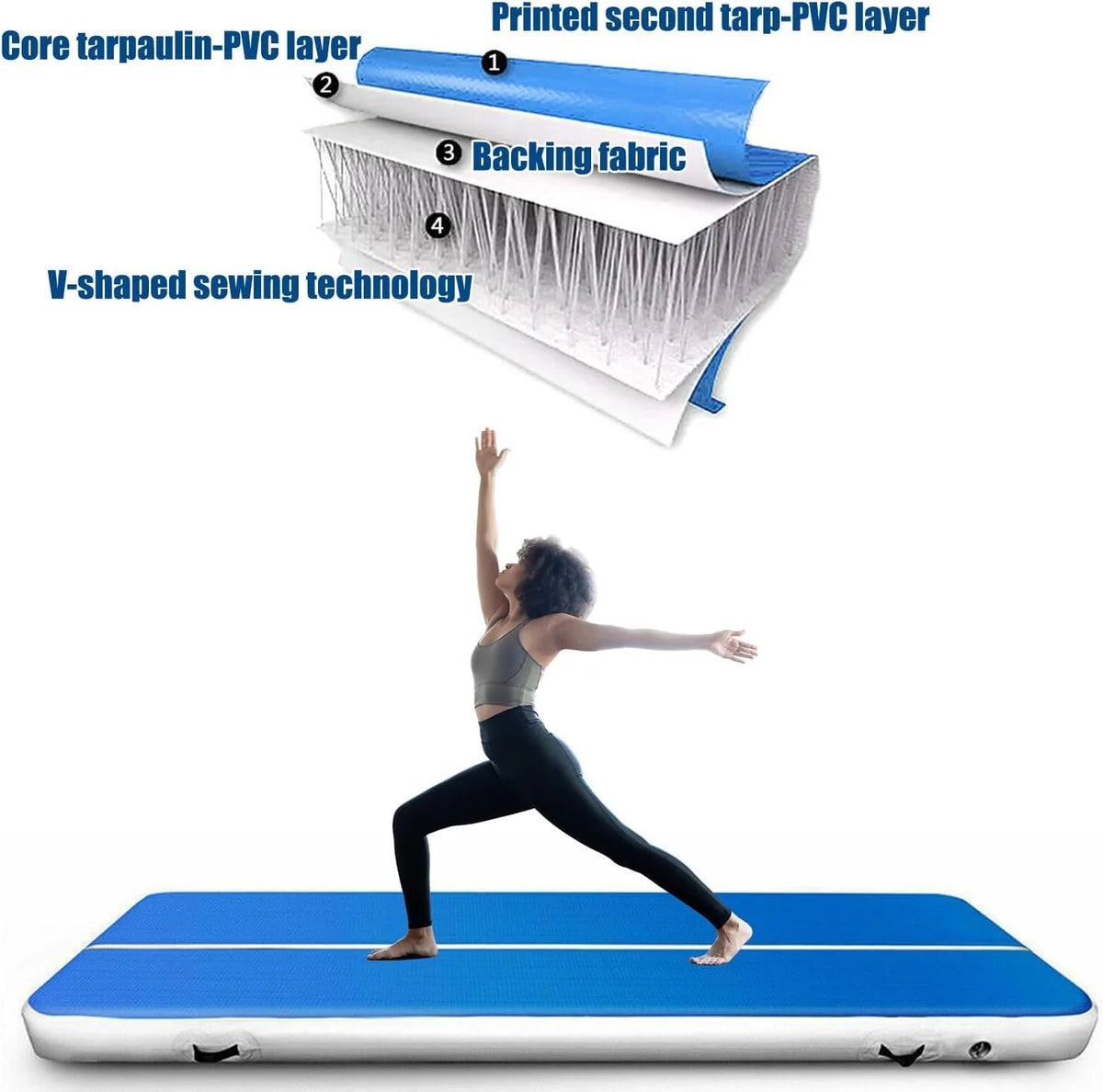 20 X 6.6 FT Inflatable Air Mat Tumble Track Tumbling Mat, 8 Inches Thickness Training Mat With Carry Bag Electric Pump for Home/Gym/Yoga/Training/Cheerleading