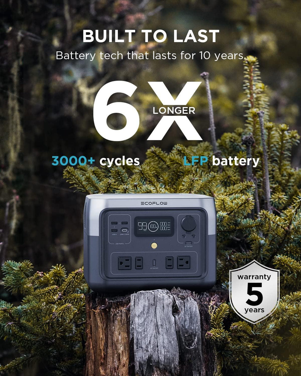 EcoFlow RIVER 2 Max Portable Power Station 512Wh Capacity.Solar Generator.1000W AC Output for Outdoor Camping.Home Backup.Emergency.RV.off-Grid
