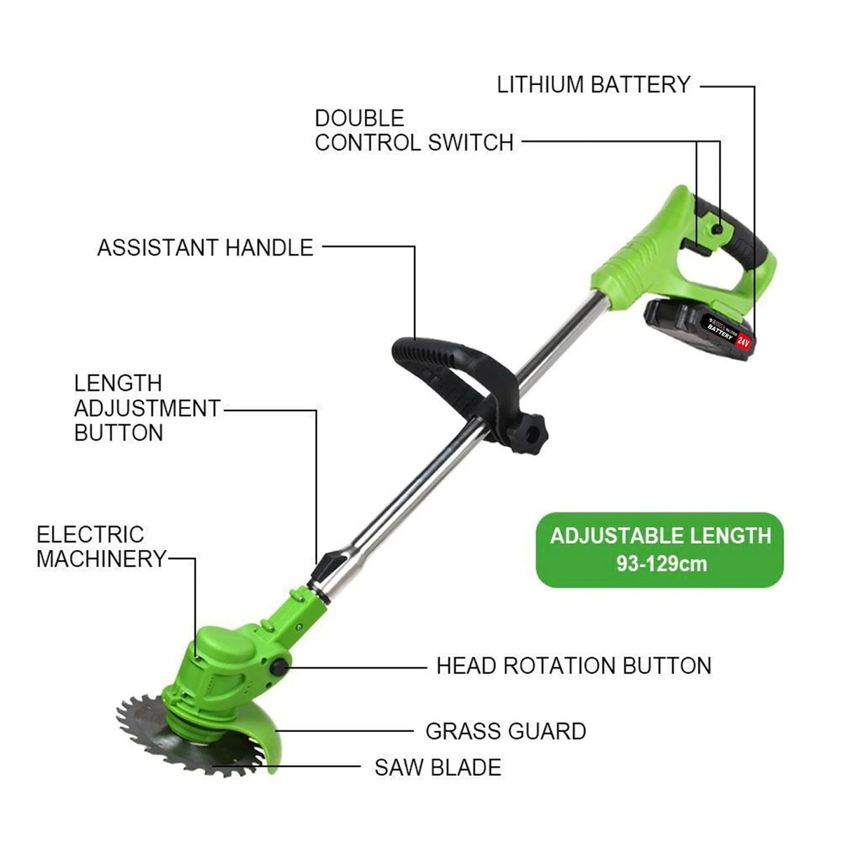 Electric 650W Weed Lawn Edger, Battery Weed Eater, Weed Wacker Electric, Cordless Grass Trimmer Cutting Tool & 2 Battery, Weed Trimmer for Yards Garden, Green