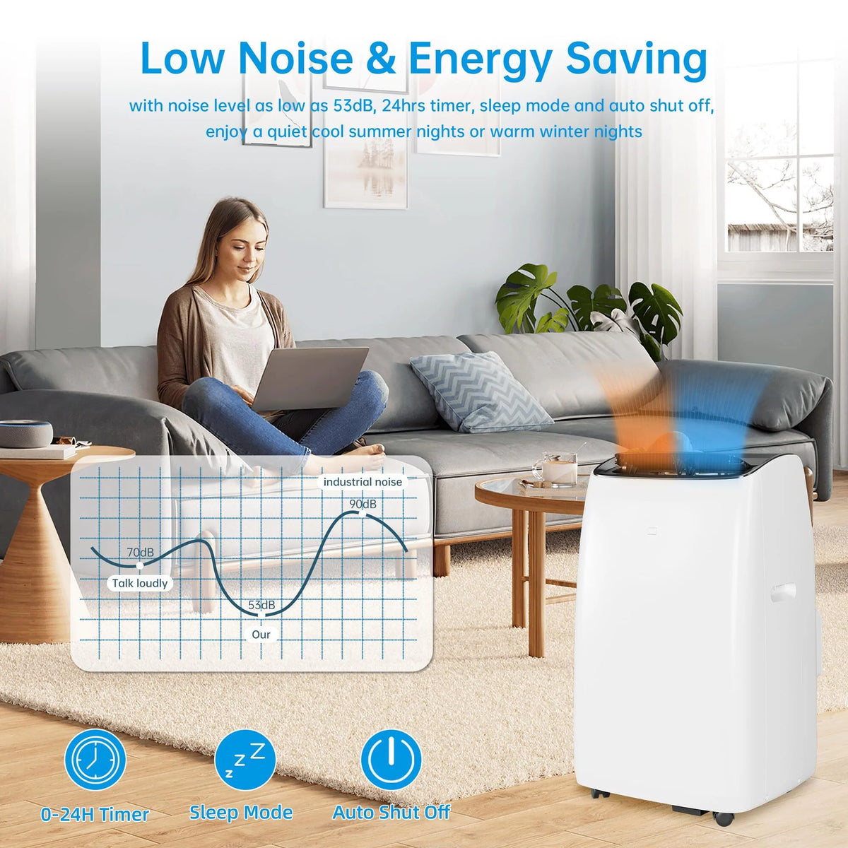 14000 BTU Inverter Air Conditioner for Rooms up to 750 Sq. Ft, 4-in-1 Portable AC Unit, Cooler, Heater, Dehumidifier & Fan, Sleep Mode 42dB, Dual Hose Portable AC with Window Kit & Remote Control