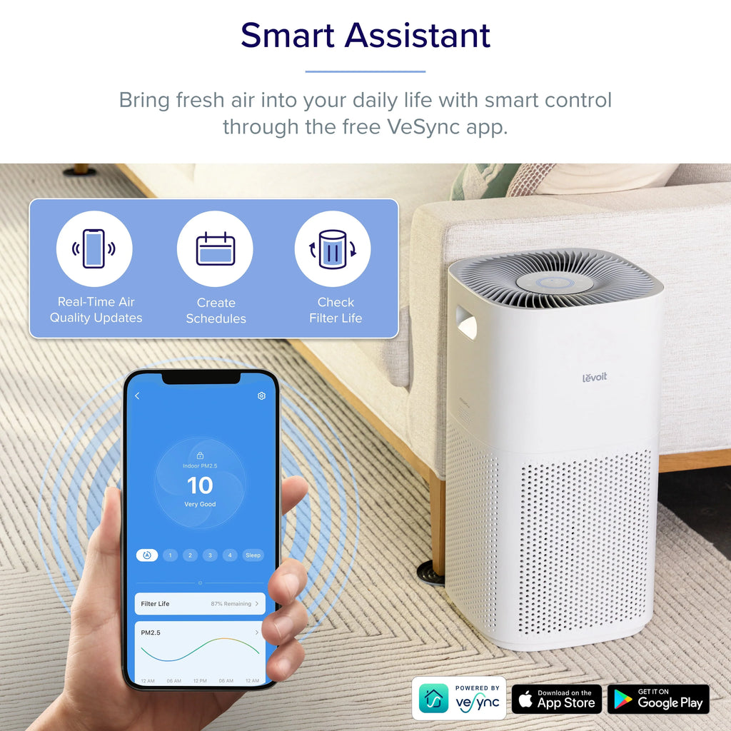 Levoit Air Purifier Plasma Pro 600S for Extra-Large Rooms (1588 sq. ft), Smart with Laser Sensor, Auto Mode, Energy Star