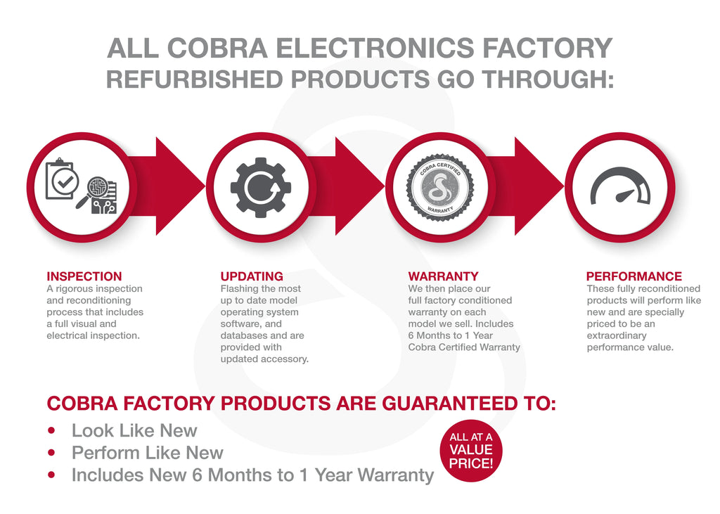 Cobra 75 All Road Wireless CB Radio - Bluetooth, AM/FM, Noise Cancellation, Waterproof IP66