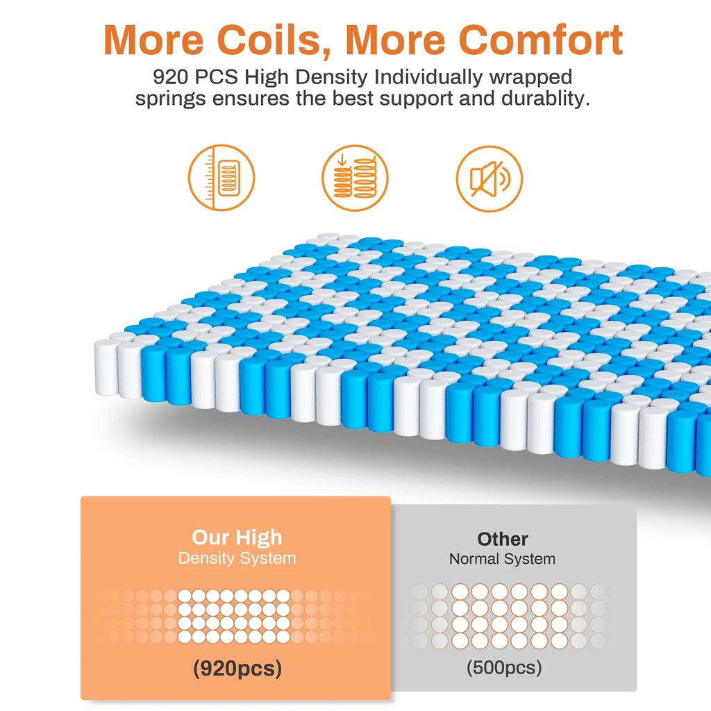 King Size Mattress, 14 Inch Gel Memory Foam King Mattress for Cooling Night & Pressure Relief, Medium Plush Feel with Motion Isolating