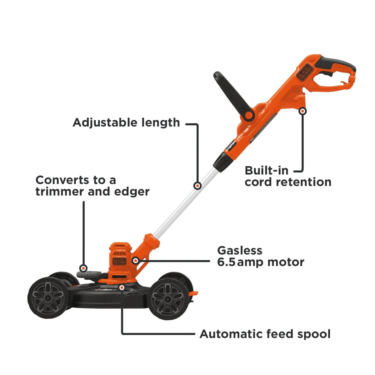 BLACK+DECKER  3-In-1 Electric Walk-Behind Mower, Trimmer, Edger, (BESTA512CM)