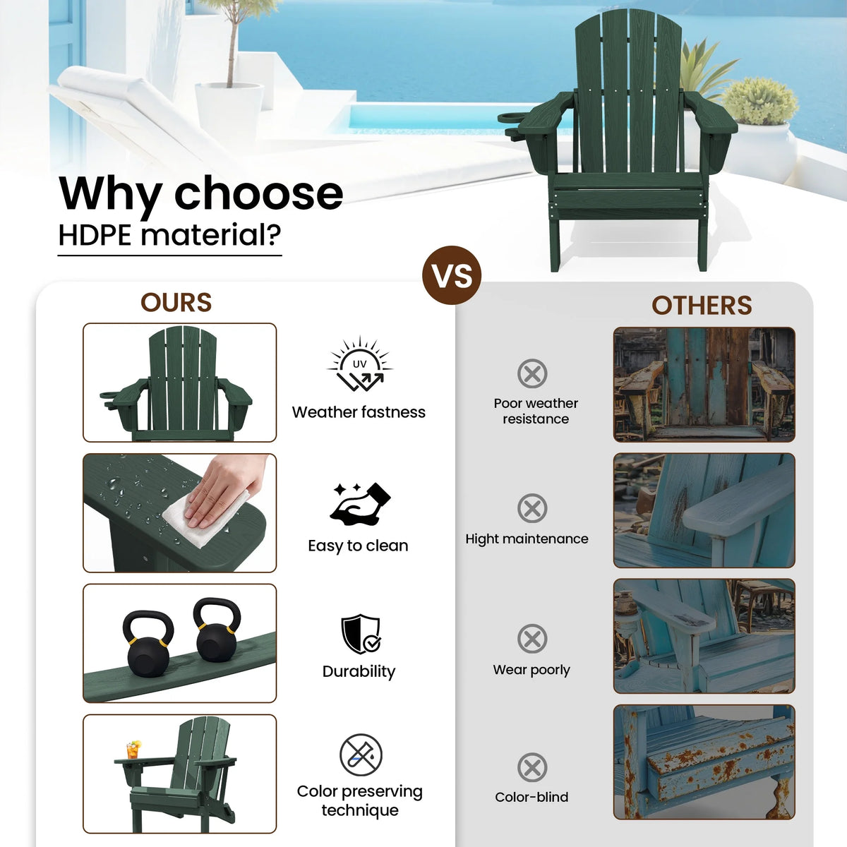 SERWALL Outdoor Adjustable Folding HDPE Adirondack Chairs Set of 2 with Cup Holder, Gray