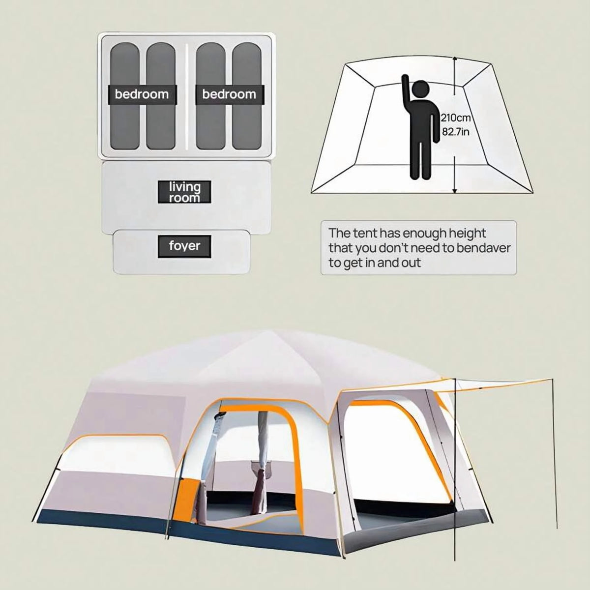 Senmeo 4-6 Person Camping Tent, Waterproof Easy Setup Tents For Camping With Sun Protection & Mosquito Net, Tent Lightweight And Spacious For Outdoor Camping, Hiking & Beach Trips