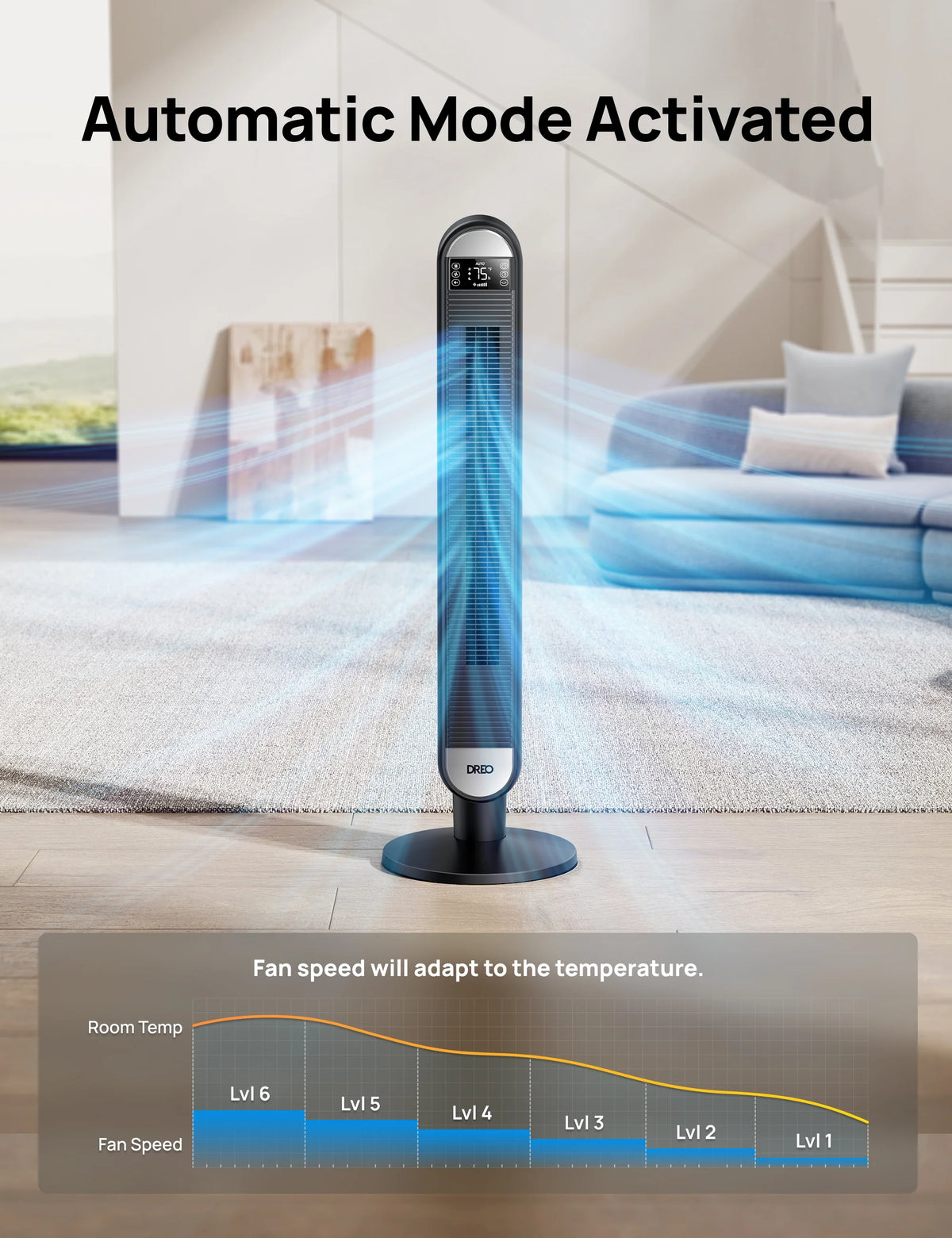 Dreo Tower Fan for Home, 42" Standing Fan with Remote, 90 Oscillating Fan for Indoors, 34dB Quiet Bedroom Fans, 6 Speeds, 4 Modes, 12H Timer, Bladeless Fan with LED Display, 26 ft/s High Velocity