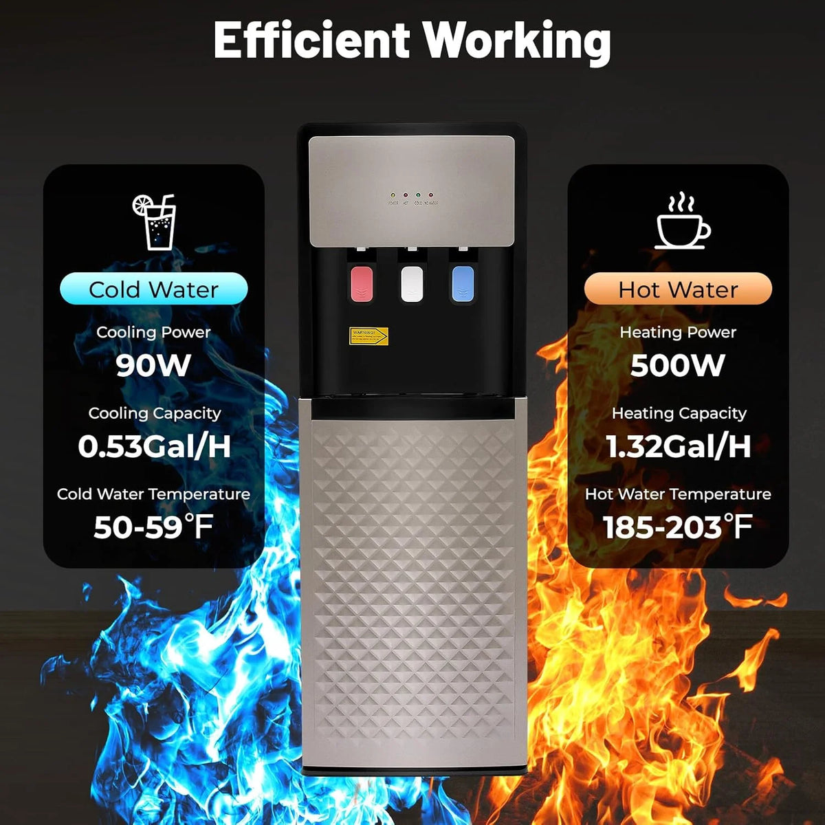 Bottom Loading Water Dispenser for 5 Gallon Bottle, 3 Temperature Settings (Hot, Room & Cold Water), 110V US Plug, 5L/H Rapid Heating, 0.53Gal/H Cooling, Anti-Scald Design for Home/Office (Grey)